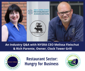 Restaurant Sector: Hungry for Business